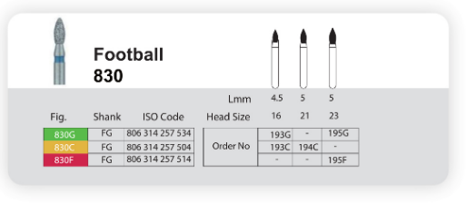 فرز الماسی مدل شعله شمعی پهن توربین 5 عددی Dental Diamond Burs Football 830 برند Sani
