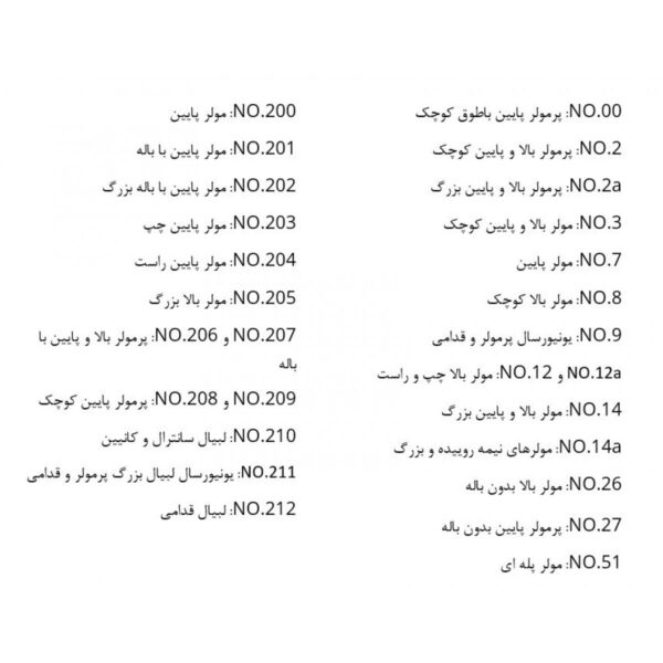 کلمپ دندانی Dental Devices - قیمت و خرید کلمپ دندانی دنتال دیوایس - فروش انواع کلمپ - خرید تجهیزات دندانپزشکی تهران دنت - دندانت - دندال