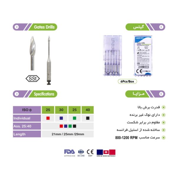 گیتس طول 32 برند Lusterdent ، خريد تجهيزات و لوازم اندودانتیکس ، گیتس دریل طول 32 ، گیتس لاستردنت با طول 32 میلی‌متر ، تهران دنت ، دندانت